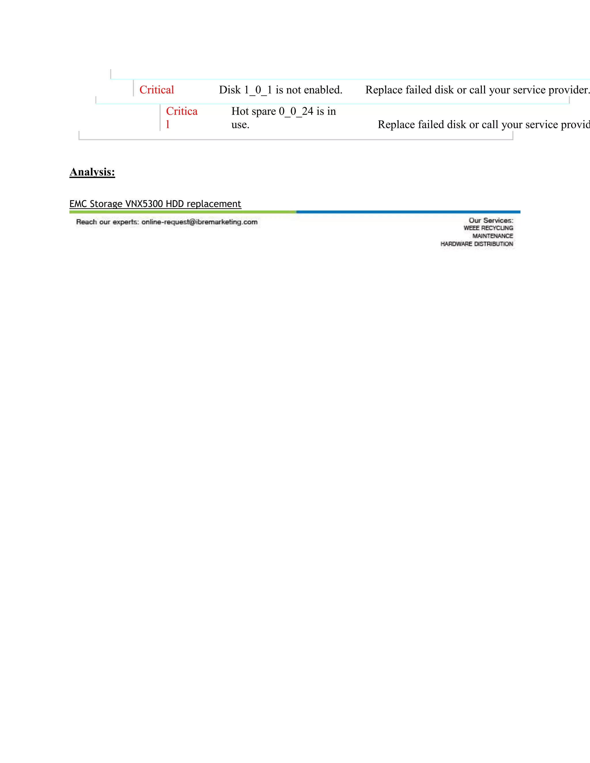 Critical Disk 1_0_1 is not enabled. Replace failed disk or call your service provider.
Critica
l
Hot spare 0_0_24 is in
use. Replace failed disk or call your service provid
Analysis:
EMC Storage VNX5300 HDD replacement
 