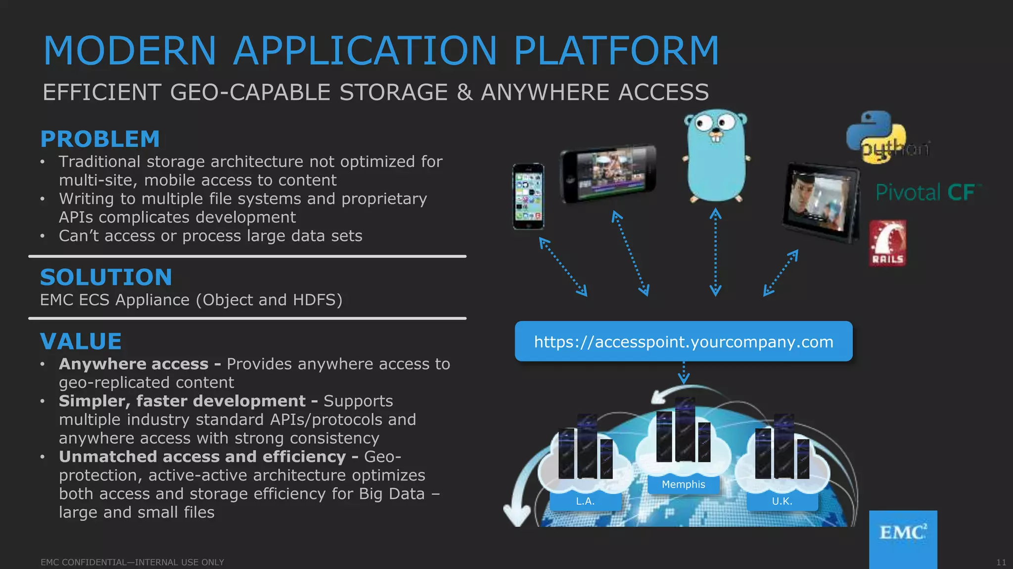 11EMC CONFIDENTIAL—INTERNAL USE ONLYEMC CONFIDENTIAL—INTERNAL USE ONLY
MODERN APPLICATION PLATFORM
EFFICIENT GEO-CAPABLE STORAGE & ANYWHERE ACCESS
https://accesspoint.yourcompany.com
U.K.L.A.
Memphis
PROBLEM
• Traditional storage architecture not optimized for
multi-site, mobile access to content
• Writing to multiple file systems and proprietary
APIs complicates development
• Can’t access or process large data sets
SOLUTION
EMC ECS Appliance (Object and HDFS)
VALUE
• Anywhere access - Provides anywhere access to
geo-replicated content
• Simpler, faster development - Supports
multiple industry standard APIs/protocols and
anywhere access with strong consistency
• Unmatched access and efficiency - Geo-
protection, active-active architecture optimizes
both access and storage efficiency for Big Data –
large and small files
 