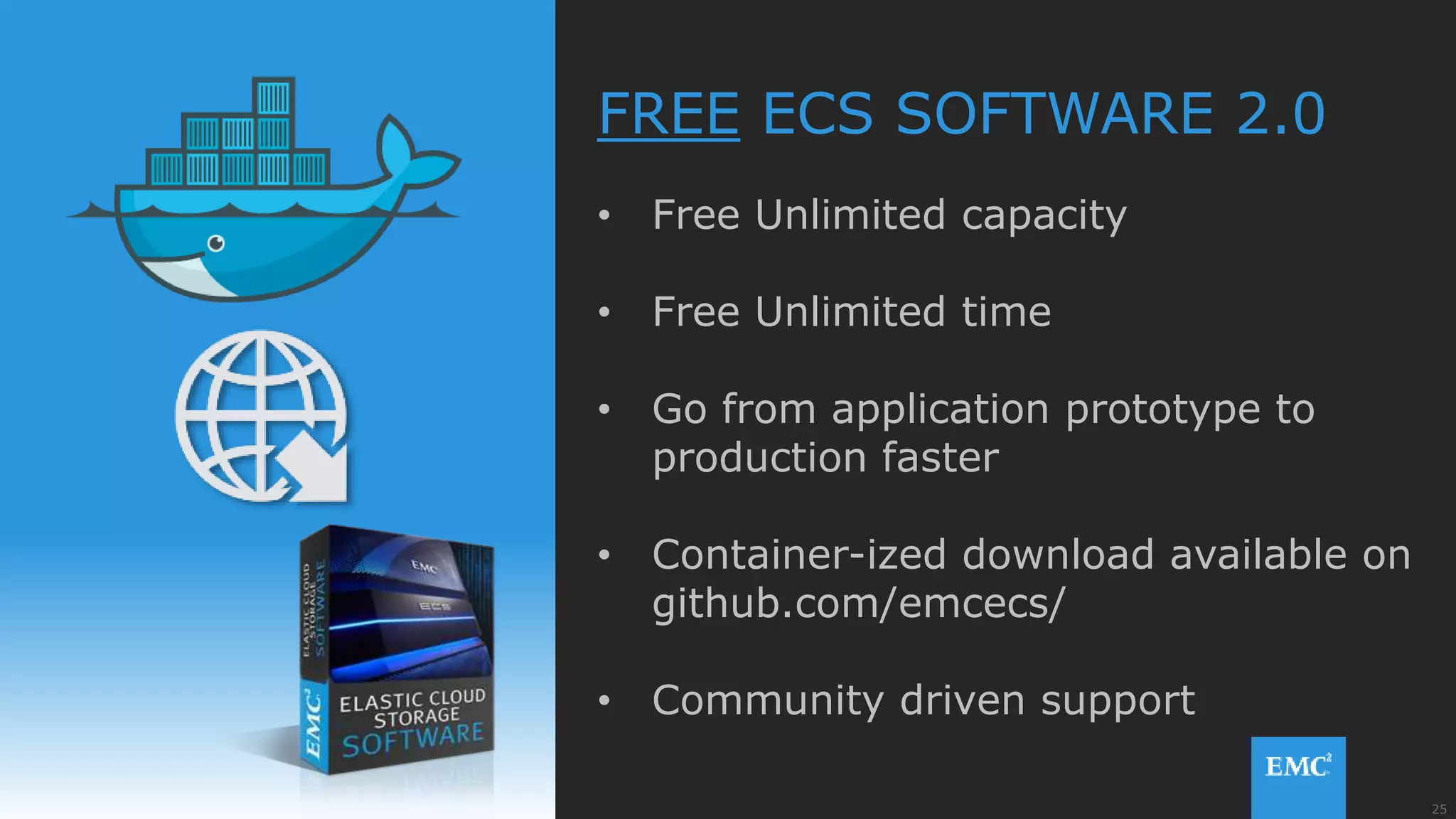 25© Copyright 2015 EMC Corporation. All rights reserved.
FREE ECS SOFTWARE 2.0
• Free Unlimited capacity
• Free Unlimited time
• Go from application prototype to
production faster
• Container-ized download available on
github.com/emcecs/
• Community driven support
 
