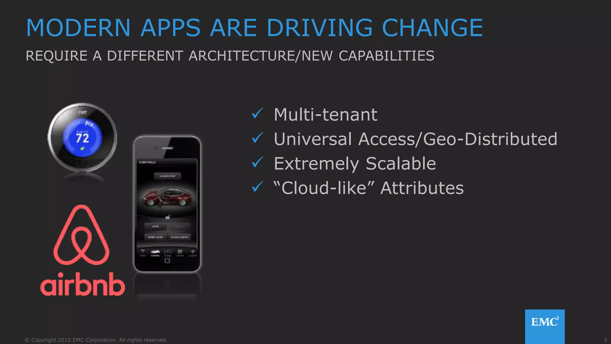 5© Copyright 2015 EMC Corporation. All rights reserved.
MODERN APPS ARE DRIVING CHANGE
REQUIRE A DIFFERENT ARCHITECTURE/NEW CAPABILITIES
 Multi-tenant
 Universal Access/Geo-Distributed
 Extremely Scalable
 “Cloud-like” Attributes
 