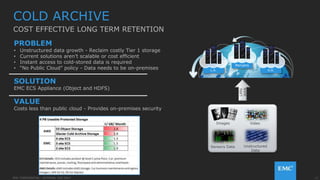 13EMC CONFIDENTIAL—INTERNAL USE ONLYEMC CONFIDENTIAL—INTERNAL USE ONLY
PROBLEM
• Unstructured data growth - Reclaim costly Tier 1 storage
• Current solutions aren’t scalable or cost efficient
• Instant access to cold-stored data is required
• “No Public Cloud” policy - Data needs to be on-premises
SOLUTION
EMC ECS Appliance (Object and HDFS)
VALUE
Costs less than public cloud - Provides on-premises security
U.K.L.A.
Memphis
LAN/
WAN
Video
Unstructured
Data
Sensory Data
Images
COLD ARCHIVE
COST EFFECTIVE LONG TERM RETENTION
 