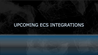 15© Copyright 2015 EMC Corporation. All rights reserved.
UPCOMING ECS INTEGRATIONS
 
