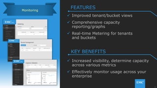 22© Copyright 2015 EMC Corporation. All rights reserved.
 Improved tenant/bucket views
 Comprehensive capacity
reporting/graphs
 Real-time Metering for tenants
and buckets
 Increased visibility, determine capacity
across various metrics
 Effectively monitor usage across your
enterprise
Monitoring
FEATURES
KEY BENEFITS
 