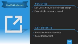 24© Copyright 2015 EMC Corporation. All rights reserved.
 Self Contained /controller-less design
 Easy, single command install
 Improved User Experience
 Rapid Deployment
Simplified Deployment
FEATURES
KEY BENEFITS
 
