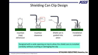 EMC Engineering Seminar - Shielding | PDF
