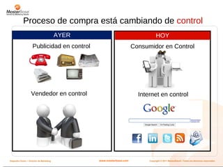 Proceso de compra está cambiando de  control AYER HOY Vendedor en control Publicidad en control Consumidor en Control Inte...