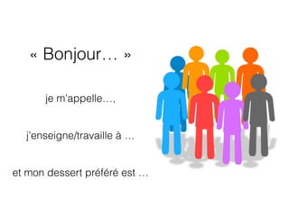 « Bonjour… »
je m’appelle…,
j’enseigne/travaille à …
et mon dessert préféré est …
 