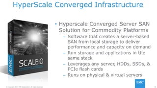 The Future of Storage : EMC Software Defined Solution