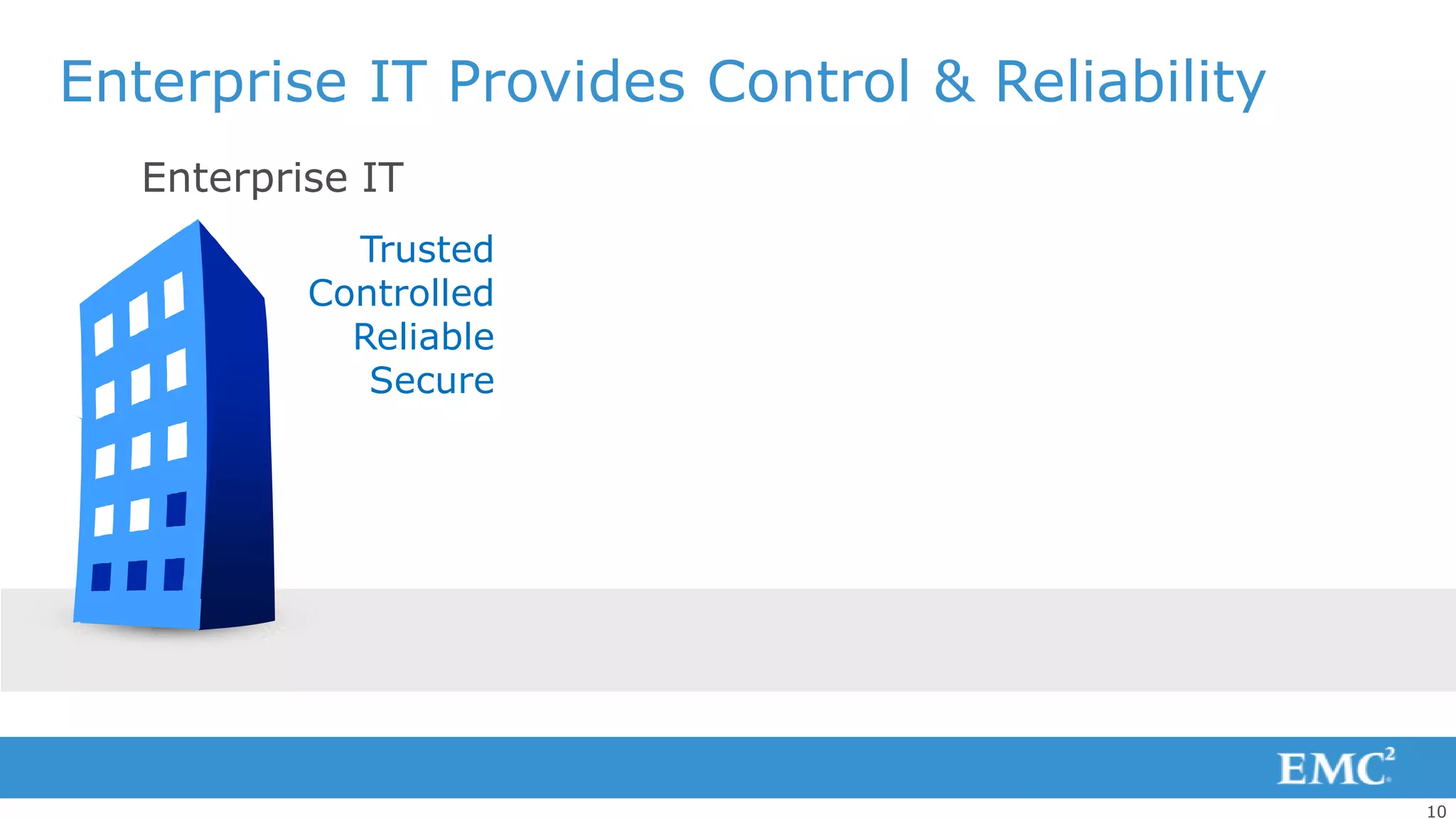 Enterprise IT Provides Control & Reliability
   Enterprise IT
             Trusted
           Controlled
             Reliable
              Secure




                                               10
 