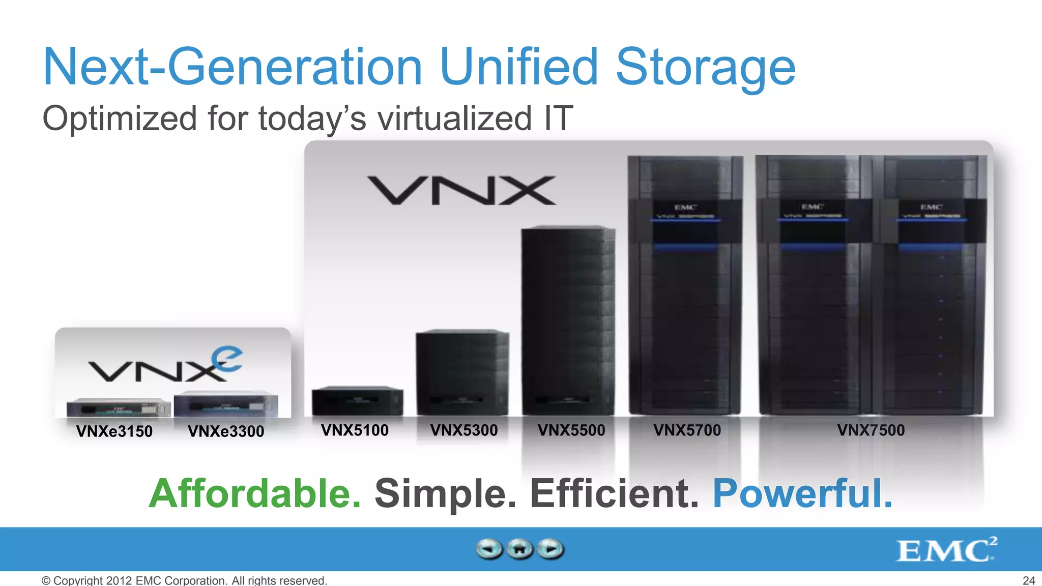 Next-Generation Unified Storage
Optimized for today’s virtualized IT




      VNXe3150             VNXe3300                 VNX5100   VNX5300   VNX5500   VNX5700   VNX7500



                    Affordable. Simple. Efficient. Powerful.
© Copyright 2012 EMC Corporation. All rights reserved.                                                24
 