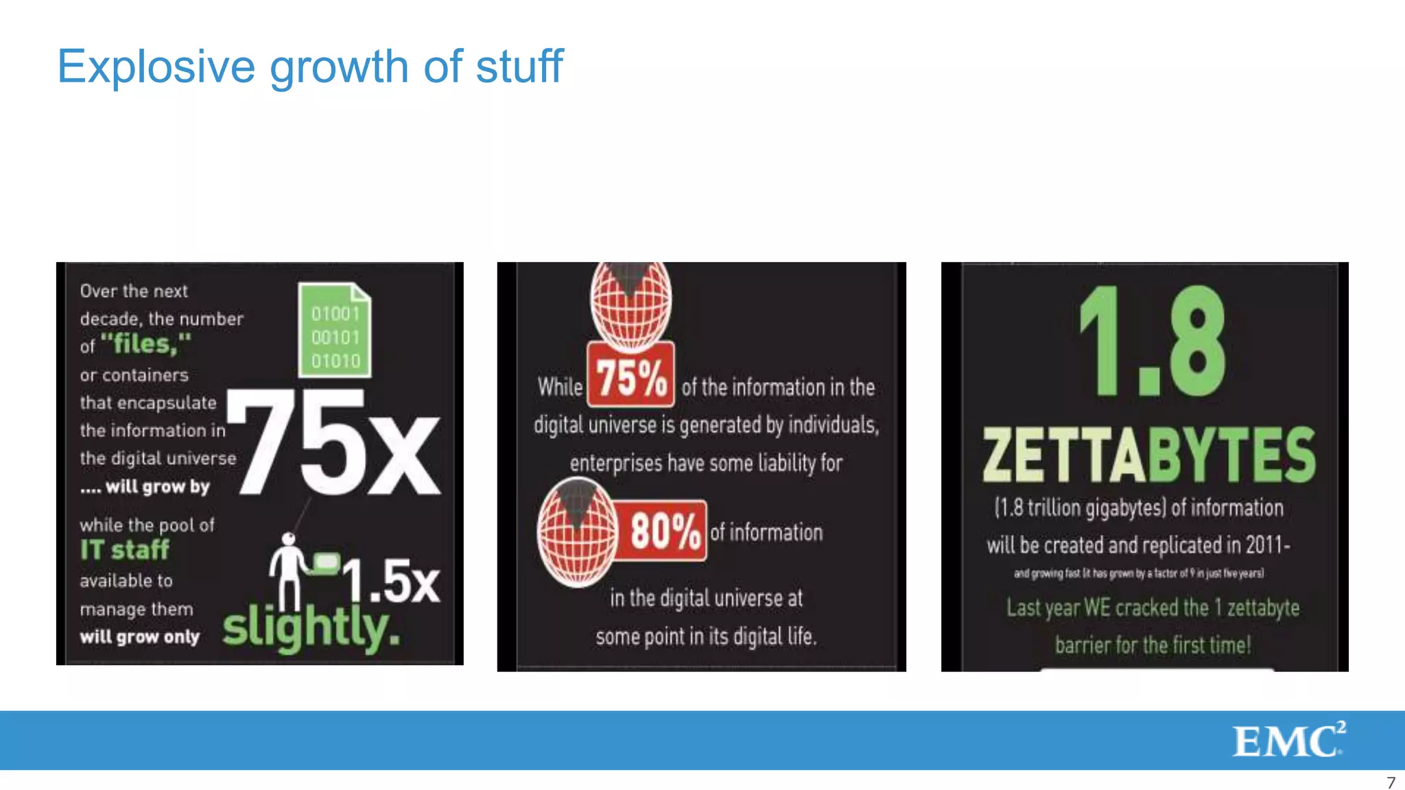 Explosive growth of stuff




                            7
 
