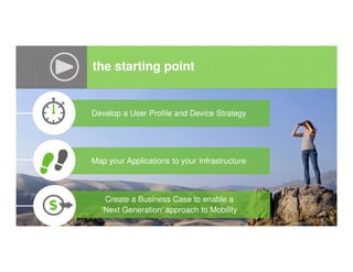 the starting point 
Develop a User Profile and Device Strategy 
Map your Applications to your Infrastructure 
Create a Business Case to enable a 
‘Next Generation’ approach to Mobility 
