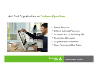 People Retention 
 Efficient Business Processes 
 Increased Support Availability (IT) 
 Sustainable Workspace 
 Single Point to Multi Device 
 Costs Reduction in Real Estate 
accelerate your ambition 3 
And Real Opportunities for Business Operations 
 