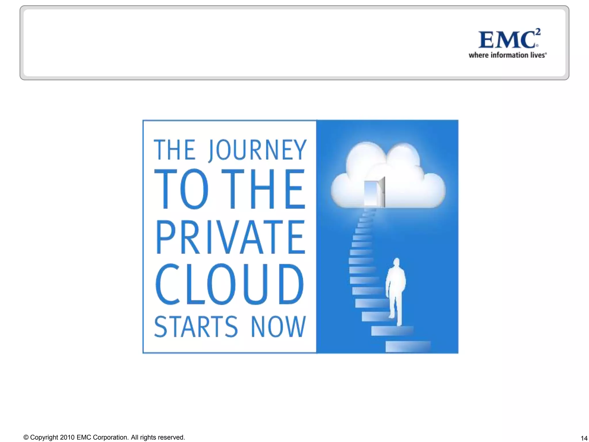 Tactical VirtualizationThe Journey to The Private CloudVirtualizing More = Greater BenefitsReduce cap-ex – 60%Reduce op-ex  - 30%Provide higher service levelsBe more responsive to the businessBusinessValueUniversal DesktopEverything virtualizedMission-CriticalApplicationsStrategic VirtualizationGreater Benefits as you virtualize BusinessApplicationsUtility ServersTimeExpandStandardizeExplore