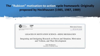 The “Rubicon” motivation-to-action cycle framework: Originally
proposed by Heckhausen (1985, 1987, 1989)
 