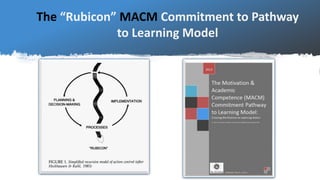 The “Rubicon” MACM Commitment to Pathway
to Learning Model
 