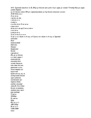 10 С Зүрхний шигдээс I, II, III-р үе болгон авч үздэг I-үе: хурц үе эхний 7-8 өдөр II-р үе: хурц
үеийн дараах
үе 2-3 долоо хоног III-үе: соривжилтын үе 4-р долоо хоногоос эхэлнэ
10 И 10Ах оо л
Х оо лн ы
з ор иу ла лт,
э мч ил гэ э-
н ийа ч,
х ол бо гд ол Х оо лн ы
е рөн хи й
ш ин ж ч ан ар Х он ог ий н
х оо лн ы
н ай рл аг а
Х оо лл ох д эг лэ м
Х эр эг лэ х бүт ээ гд эхү .н Х ор иг ло х бүт ээ гд эхү .н Зүрхийг
хамгийн
бага
ачаалалтай
байлгах.
Хаванг
бууруулах
болон
сэргийлэх
Нү .рс ус болон
ө .х тос уураг (
ялангуяа ур-
гамлын) илч-
лэгийг багасга-
сан, давс бо-лон
урамлын эслэг,
холес-терин их
агуул-сан
бүтээгдэ-хү .нү .д,
мэд-рэлийн болон
зүрх судасны
системийг цо-
чироох боди-
суудыг хязгаар-
лана.К, Са-н давс
болон ле-цитин,
митио-нин зэрэг
уур-гуудаар
У ур аг:
50-60гр
Ө .хт ос:
60гр
Нү .р с у с:
300-350гр
И лч лэ г:
1500-1800
ккал
 