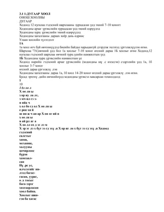 3.1 1-ДУГААР ХООЛ
ОНОШ ХООЛНЫ
ДУГААР
Ходоод 12 нугалаа гэдэсний шархлааны хурцадсан үед эхний 7-10 хоногт
Ходоодны архаг үрэвслийн хурцадсан үед эхний өдрүүдэд
Ходоодны хурц үрэвслийн эхний өдөрүүдэд
Ходоодны хагалгааны дараах хоёр дахь өдрөөс
Улаан хоолойн түлэгдэлт
1А
1а хоол өгч буй өвчтөнүүдэд биеийн байдал харьцангуй дээрдэж эхлэхэд үргэлжлүүлэн өгнө.
Шархлаа '7A{өвчний үед бол 1а хоолыг 7-10 хоног өгсний дараа 1Б хоолыг өгнө Ходоод,12
нугалаа гэдэсний шархлаа өвчний хурц үеийн намжилтын үед
1Б Ходоодны хурц үрэвслийн намжилтын үе
Ходоод нарийн гэдэсний архаг үрэвслийн (ходоодны шү .с ихэссэн) сэдрэлийн үед 1а, 1б
хоолыг 3-7 хоног
өгсний дараа үргэлжлү .лэн
Ходоодны хагалгааны дараа 1а, 1б хоол 14-20 хоног өгсний дараа үргэлжлү .лэн өгнө.
Бусад эрхтнү .дийн өвчнийнүед ходоодны үрэвсэл хавсарсан тохиолдолд
1
10
1Ах оо л
Х оо лн ы
з ор иу ла лт,
э мч ил гэ э-
н ийа ч
х ол бо гд ол Х оо лн ы
е рөн хи й
ш ин ж ч ан ар Х он ог ий н
х оо лн ы
н ай рл аг а
Х оо лл ох д эг лэ м
Х эр эг лэ х бүт ээ гд эхү .н Х ор иг ло х бүт ээ гд эхү .н Ходоод
гэдэсний
салстыг
хими,
механик,
халууны
цочирлоос
бүрэн
хамгаал-
сан
Нү .рс ус,
илчлэгийг ни-
лээд багас-
гасан, уураг,
ө .х тосыг
бага зэрэг
хязгаарласан
хоол байна.
Хоолыг шин-
гэн ба хагас
 