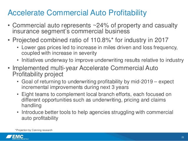 relative underwriting frequency 2017  Apr Emci Investor Meetings Mar