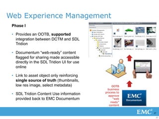 27
Phase I
•  Provides an OOTB, supported
integration between DCTM and SDL
Tridion
•  Documentum “web-ready” content
flagged for sharing made accessible
directly in the SDL Tridion UI for use
online
•  Link to asset object only reinforcing
single source of truth (thumbnails,
low res image, select metadata)
•  SDL Tridion Content Use information
provided back to EMC Documentum
27
Web Experience Management
OOTB
business
process to
approve
“web
ready”
content
 