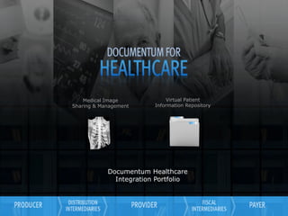 35© Copyright 2013 EMC Corporation. All rights reserved.
Documentum Healthcare
Integration Portfolio
Medical Image
Sharing & Management
Virtual Patient
Information Repository
 