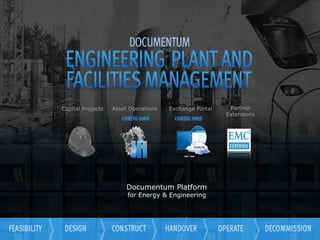 36© Copyright 2013 EMC Corporation. All rights reserved.
Partner
Extensions
Asset OperationsCapital Projects
Documentum Platform
for Energy & Engineering
Exchange Portal
PUBLIC
Documentum Platform
for Energy & Engineering
 