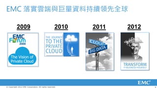 EMC 落實雲端與巨量資料持續領先全球

           2009                                     2010   2011   2012



    The Vision of
    Private Cloud




© Copyright 2012 EMC Corporation. All rights reserved.                   4
 