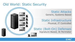 Old World: Static Security

                                Static Attacks
                          Generic, Systems-Based

                       Static Infrastructure
                             Physical, IT Controlled

                  Static (Bolt-On) Defenses
                     Signature-Based, At Perimeter
 