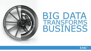 BIG DATA
TRANSFORMS
BUSINESS
 