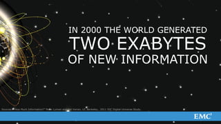 IN 2000 THE WORLD GENERATED

                                                   TWO EXABYTES
                                                  OF NEW INFORMATION


Sources: “How Much Information?” Peter Lyman and Hal Varian, UC Berkeley,. 2011 IDC Digital Universe Study.
 