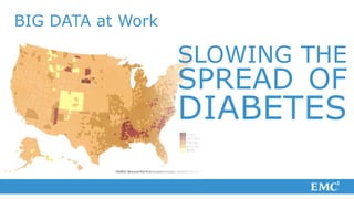 BIG DATA at Work

                   SLOWING THE
                   SPREAD OF
                   DIABETES
 