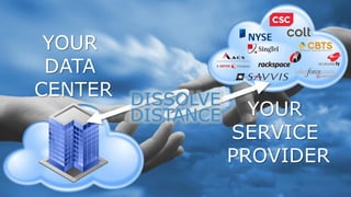 YOUR
 DATA
CENTER DISSOLVE
       DISTANCE     YOUR
                  SERVICE
                  PROVIDER
 