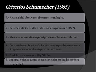 Criterios Schumacher (1965)
1.- Anormalidad objetiva en el examen neurológico.


2.- Evidencia clínica de dos o más lesiones separadas en el S. N.


3.- Alteraciones que afectan principalmente a la sustancia blanca.


4.- Dos o mas brotes, de más de 24 hrs cada uno y separados por un mes, o
  - Progresión lenta o escalonada por al menos 6 meses.

5.- Edad de comienzo entre 10 y 50 años.
6.- Síntomas y signos que no pueden ser mejor explicados por otra
   enfermedad.
 
