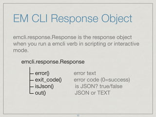 EM CLI Response Object
emcli.response.Response is the response object
when you run a emcli verb in scripting or interactiv...