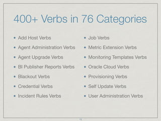 400+ Verbs in 76 Categories
Add Host Verbs

Agent Administration Verbs

Agent Upgrade Verbs

BI Publisher Reports Verbs

Blackout Verbs

Credential Verbs

Incident Rules Verbs

Job Verbs

Metric Extension Verbs

Monitoring Templates Verbs

Oracle Cloud Verbs

Provisioning Verbs

Self Update Verbs

User Administration Verbs
15
 