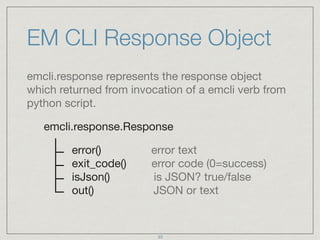 EM CLI Response Object
emcli.response represents the response object
which returned from invocation of a emcli verb from
python script.

emcli.response.Response

error() error text 
exit_code() error code (0=success) 
isJson() is JSON? true/false 
out() JSON or text
33
 