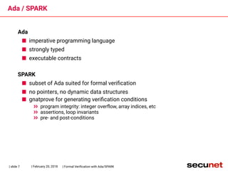 Formal Verification with Ada/SPARK | PPT