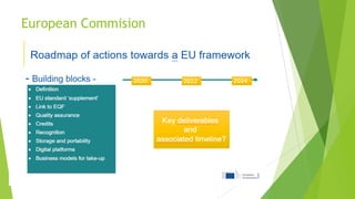 European Commision
-
 
