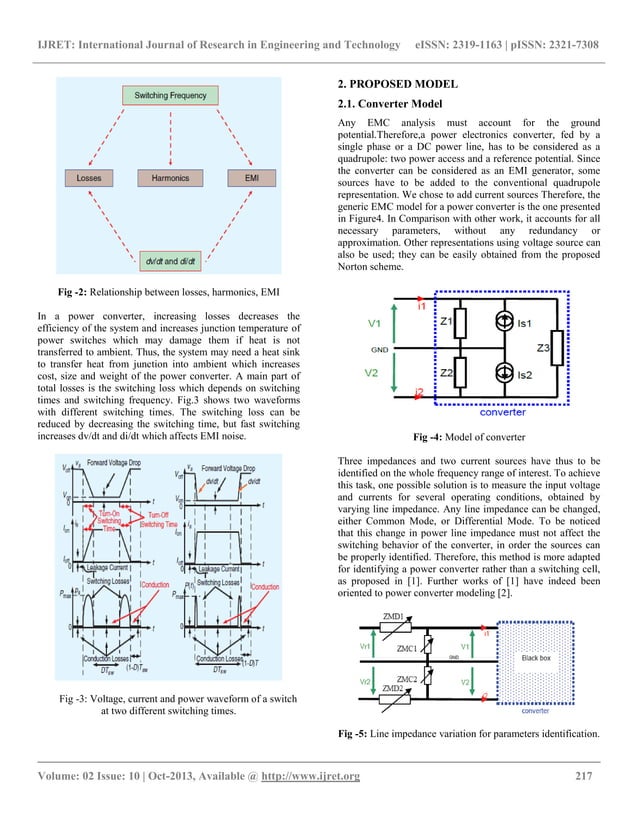 Emc model for modern power electronic systems for harmonics, losses ...