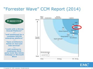 11© Copyright 2011 EMC Corporation. All rights reserved.
“Forrester Wave” CCM Report (2014)
“Leads with a Strong
Overall Platform!”
---
“well positioned for a
complete DOCCM
enterprise platform”
---
“Open architecture
based on Java and
web services”
---
will continue to
emphasize third-
party tools like Adobe
InDesign or Microsoft
Word
 