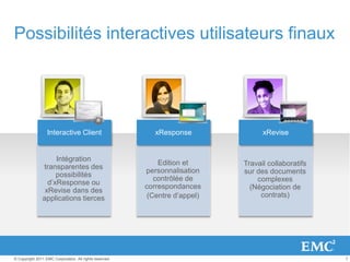 7© Copyright 2011 EMC Corporation. All rights reserved.
Possibilités interactives utilisateurs finaux
Intégration
transparentes des
possibilités
d’xResponse ou
xRevise dans des
applications tierces
Interactive Client
Travail collaboratifs
sur des documents
complexes
(Négociation de
contrats)
xRevise
Edition et
personnalisation
contrôlée de
correspondances
(Centre d’appel)
xResponse
 