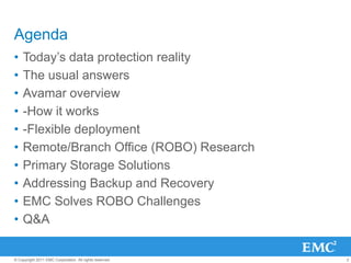 2© Copyright 2011 EMC Corporation. All rights reserved.
Agenda
• Today’s data protection reality
• The usual answers
• Avamar overview
• -How it works
• -Flexible deployment
• Remote/Branch Office (ROBO) Research
• Primary Storage Solutions
• Addressing Backup and Recovery
• EMC Solves ROBO Challenges
• Q&A
 
