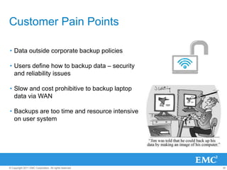 30© Copyright 2011 EMC Corporation. All rights reserved.
Customer Pain Points
• Data outside corporate backup policies
• Users define how to backup data – security
and reliability issues
• Slow and cost prohibitive to backup laptop
data via WAN
• Backups are too time and resource intensive
on user system
 