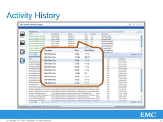 37© Copyright 2011 EMC Corporation. All rights reserved.
Activity History
 