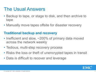 4© Copyright 2011 EMC Corporation. All rights reserved.
The Usual Answers
• Backup to tape, or stage to disk, and then archive to
tape
• Manually move tapes offsite for disaster recovery
Traditional backup and recovery
• Inefficient and slow, ~200% of primary data moved
across the network weekly
• Tedious, multi-step recovery process
• Risks the loss or theft of unencrypted tapes in transit
• Data is difficult to recover and leverage
 