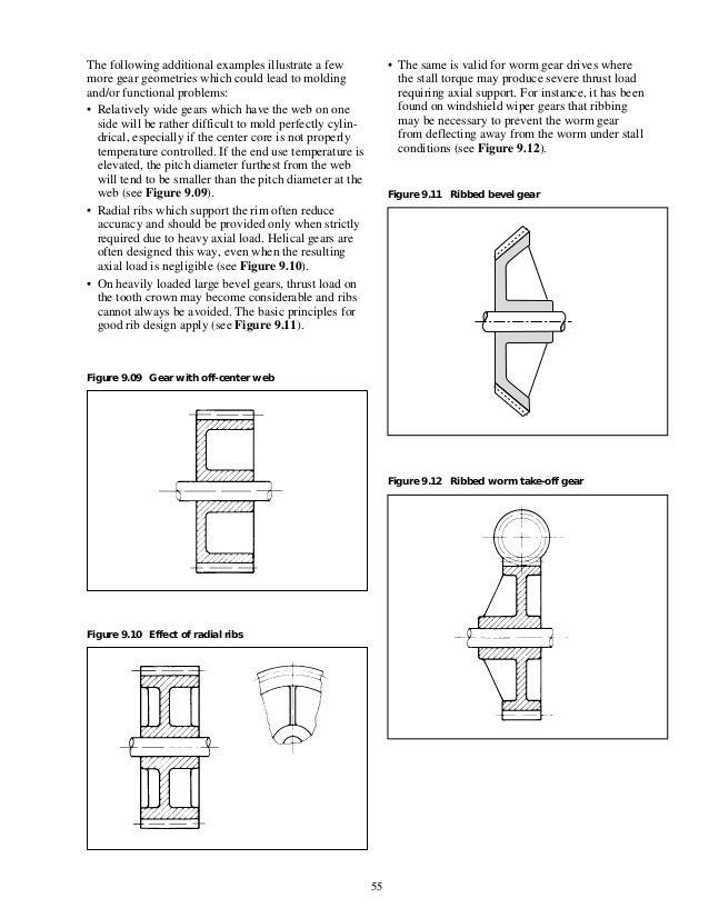 Emco Industrial Plastics Design Principles For Engineering Polymers