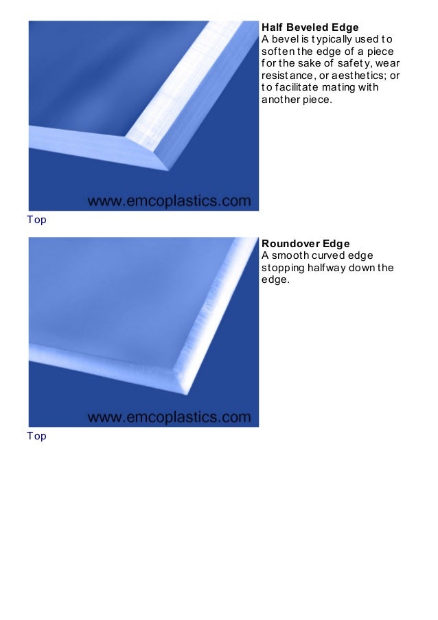 Edge Finishing , Acrylic Plastic