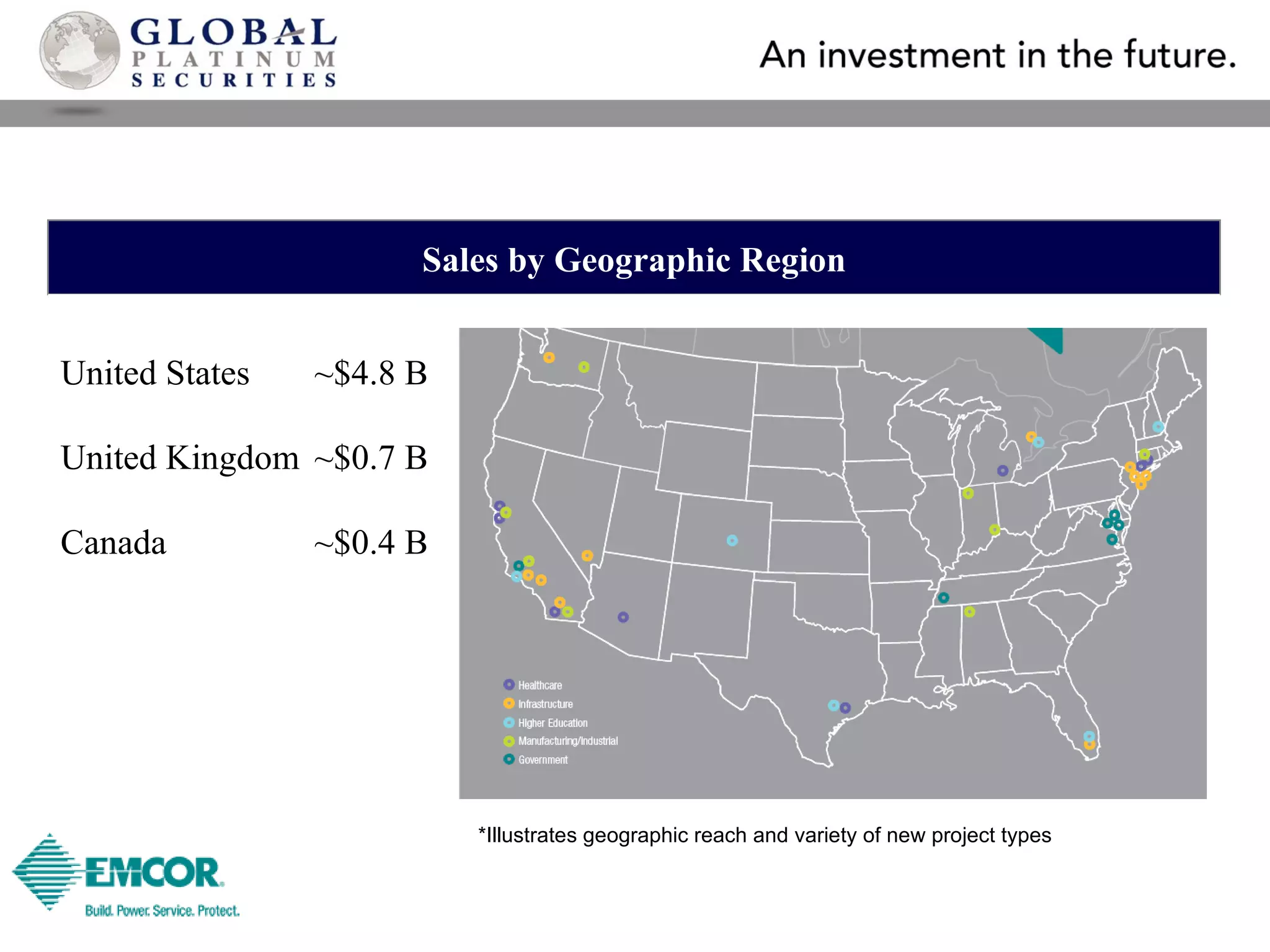 Sales by Geographic Region United States ~$4.8 B United Kingdom ~$0.7 B Canada ~$0.4 B *Illustrates geographic reach and variety of new project types 