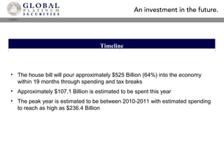 Timeline
• The house bill will pour approximately $525 Billion (64%) into the economy
within 19 months through spending and tax breaks
• Approximately $107.1 Billion is estimated to be spent this year
• The peak year is estimated to be between 2010-2011 with estimated spending
to reach as high as $236.4 Billion
 