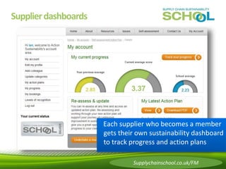 supplychainschool.co.uk – building sustainability 
Supplier dashboards 
Each supplier who becomes a member 
gets their own...